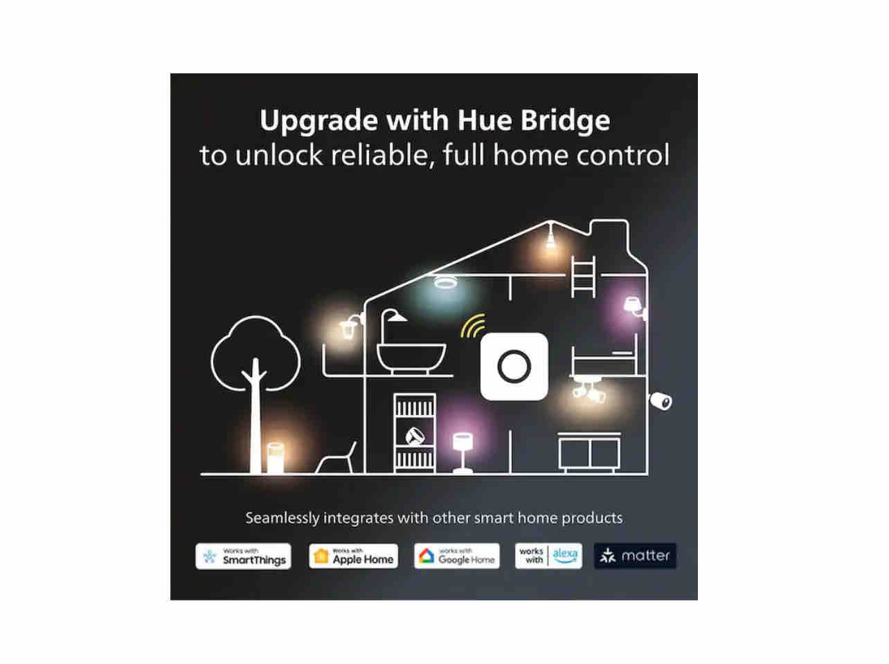 Philips Hue Lightstrip Starter Kit White Bluetooth Enabled Flexible